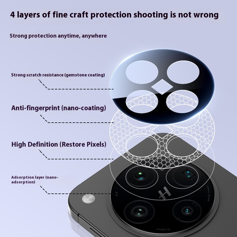 3D Back Camera Lens Glass Cove - огляд і ціна Oppo Tablet Accessories